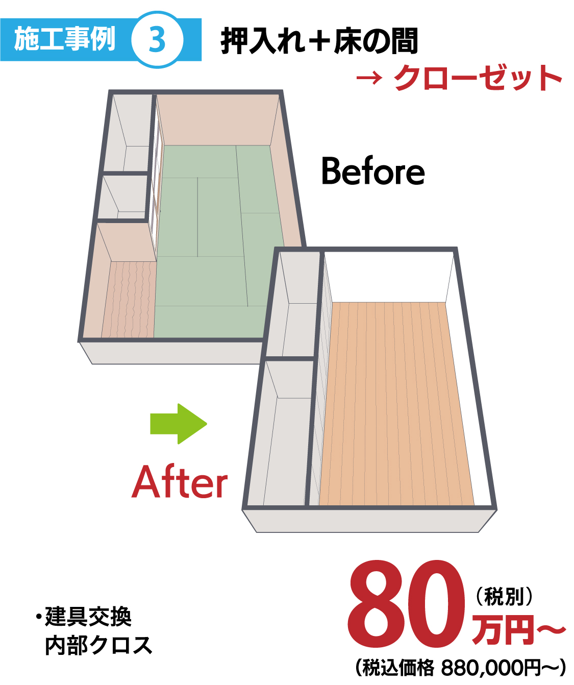 仙台のリフォーム専門店 ダイク 和室から洋室にリフォーム